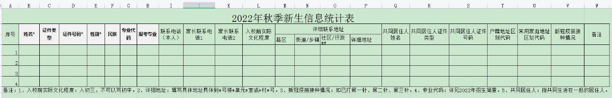 2022年秋季新生學生入校情況統(tǒng)計表